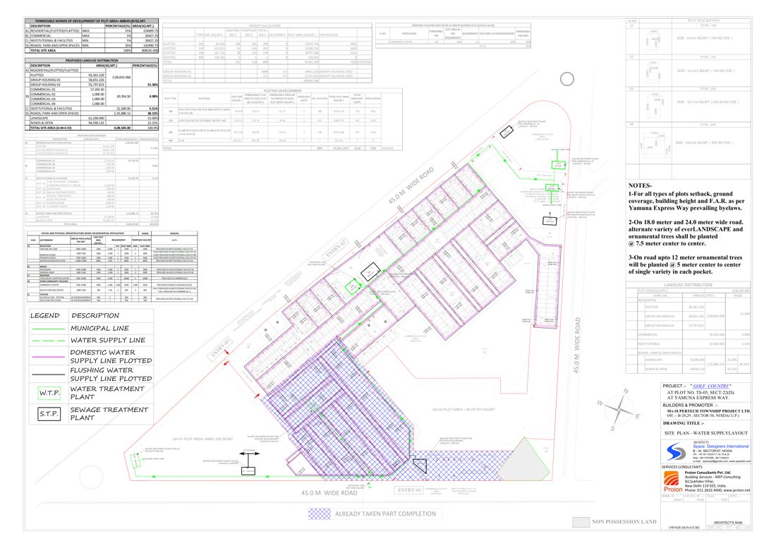 Golf Country Phase-P2