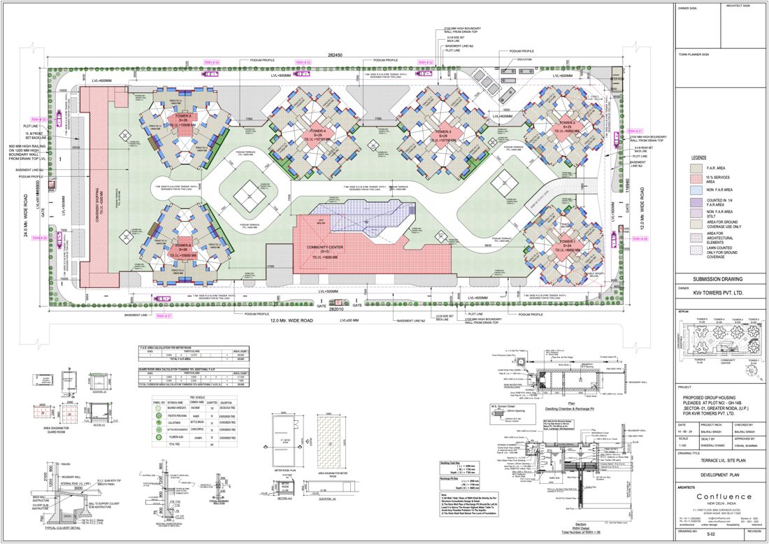 Rgs Pleiaddes Phase-5