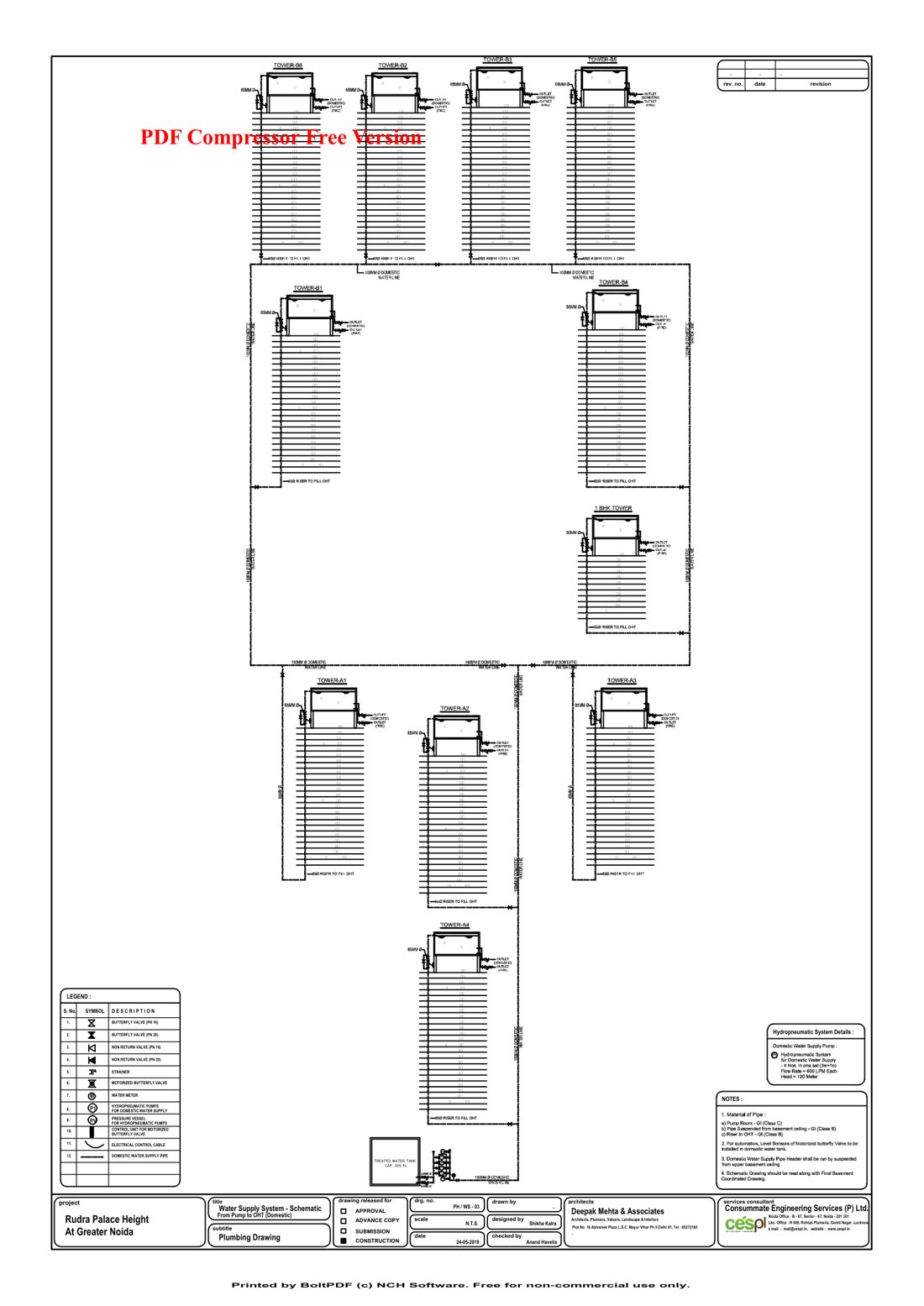 Rudra Palace Heights