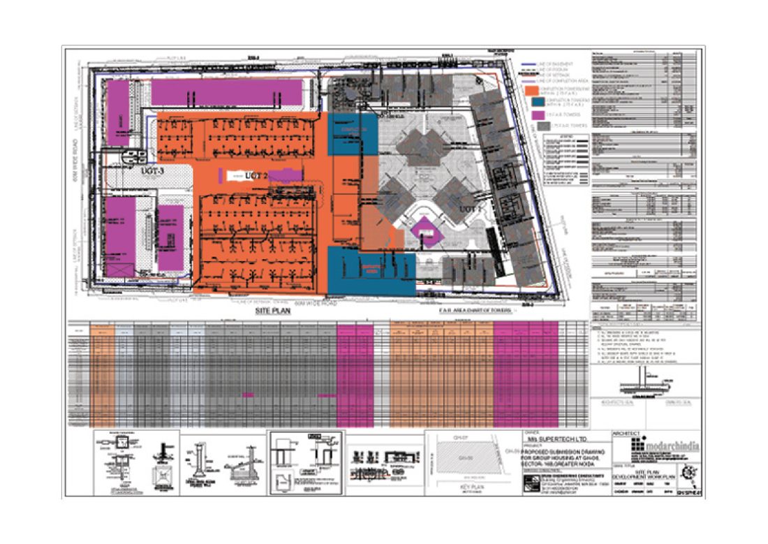 Supertech Eco Village-Iii (Phase-Ii)