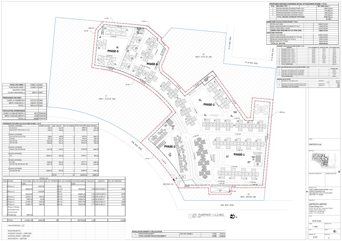 Unihomes Phase -1